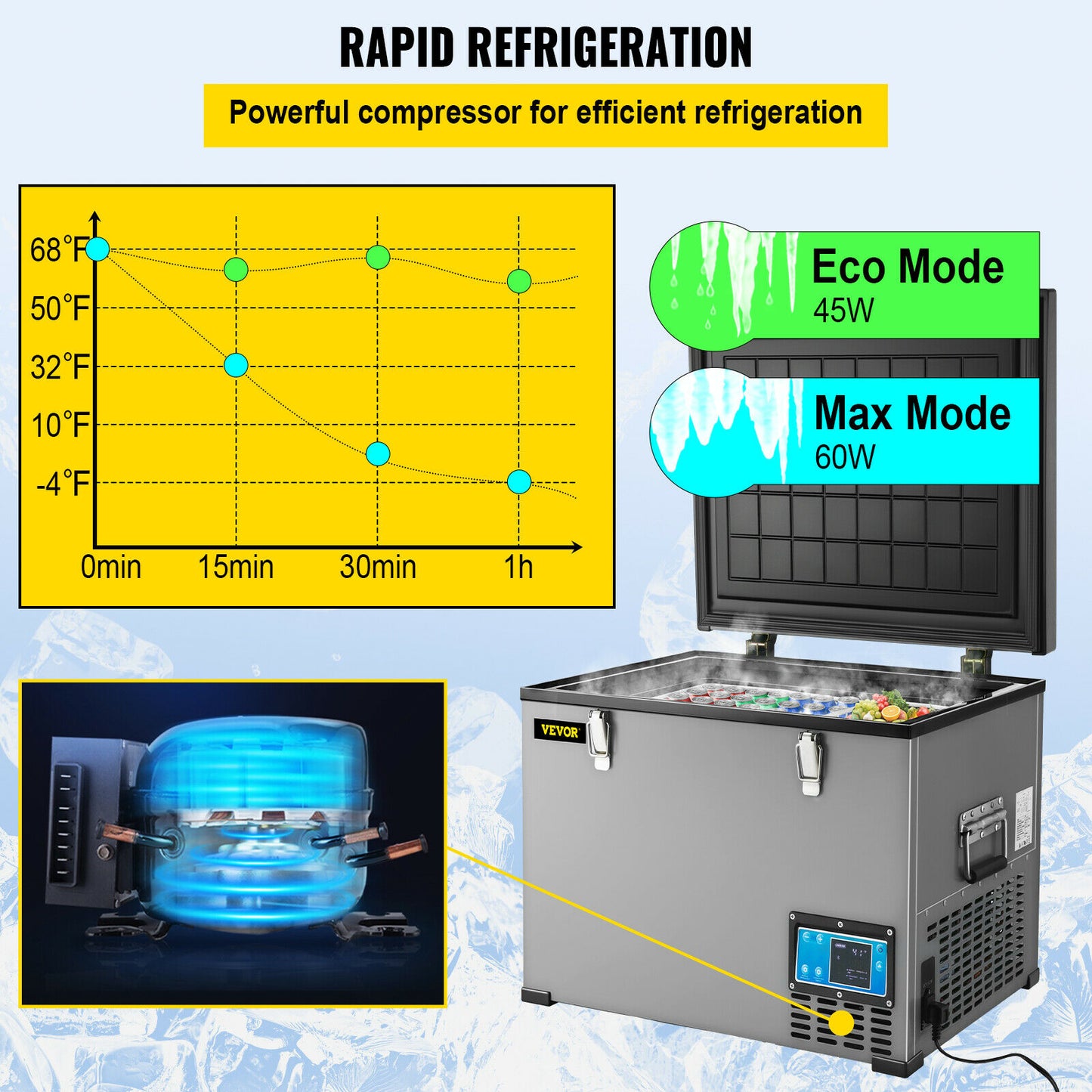 VEVOR 45L 60L 85L Mini Car Refrigerator Portable Compressor Freezer Cooler 12V/ image 6
