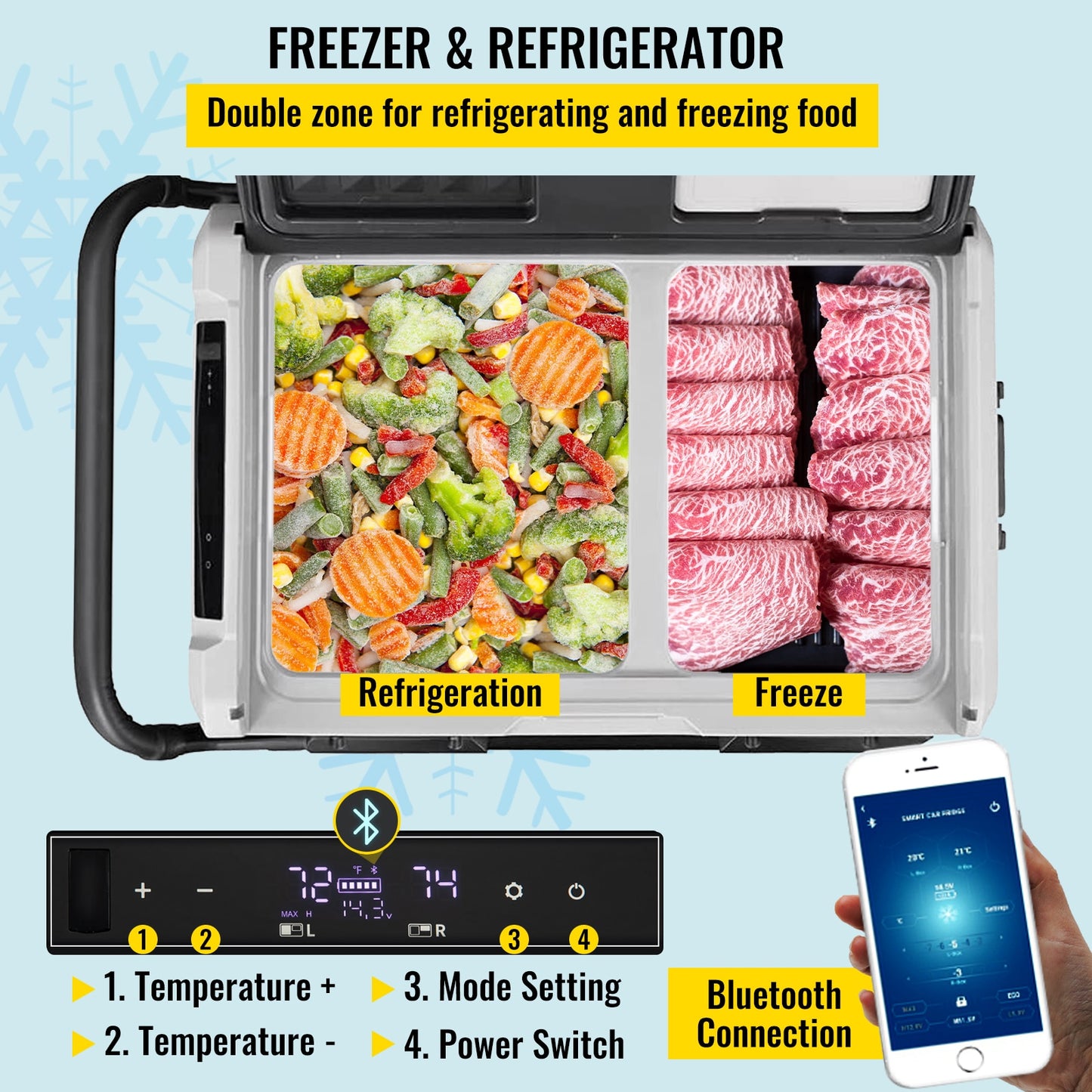 VEVOR 45L 55L 75L 95L Car Refrigerator Portable Compressor Freezer Fridge Dual image 7