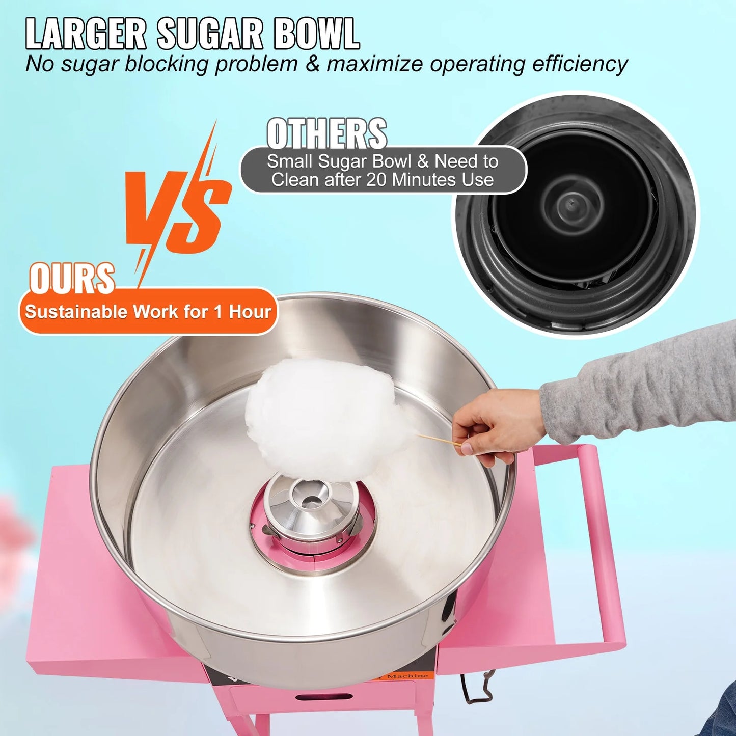 VEVOR Electric Cotton Candy Machine with Cart 1000W Commercial Floss Maker with image 2