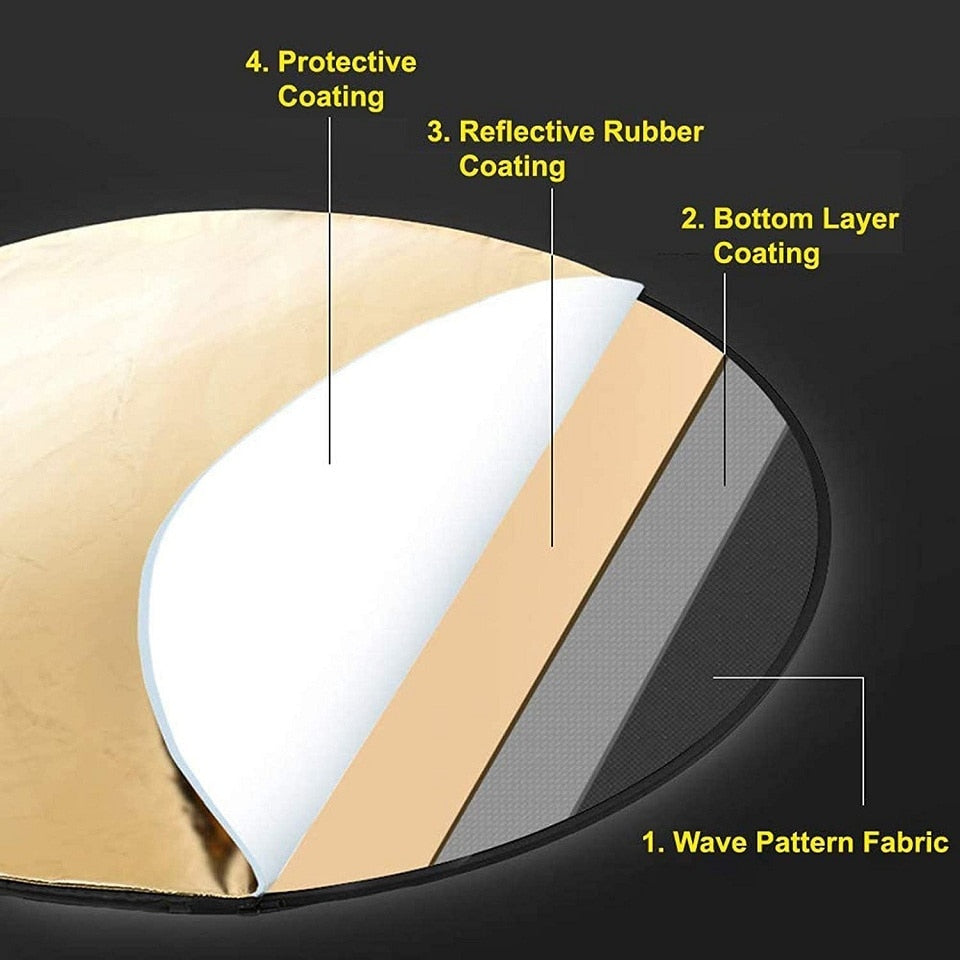 100x150cm 5 in 1 Portable Collapsible Light Oval Photography Reflector for Stud image 7