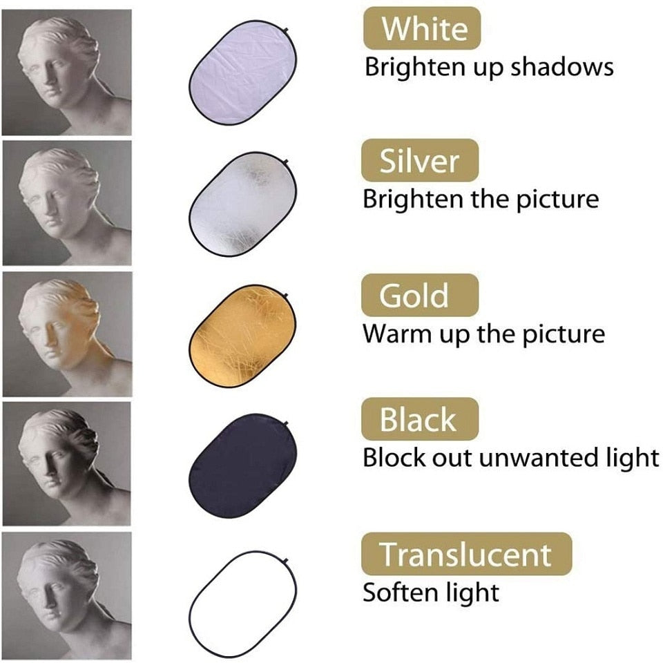 100x150cm 5 in 1 Portable Collapsible Light Oval Photography Reflector for Stud image 8