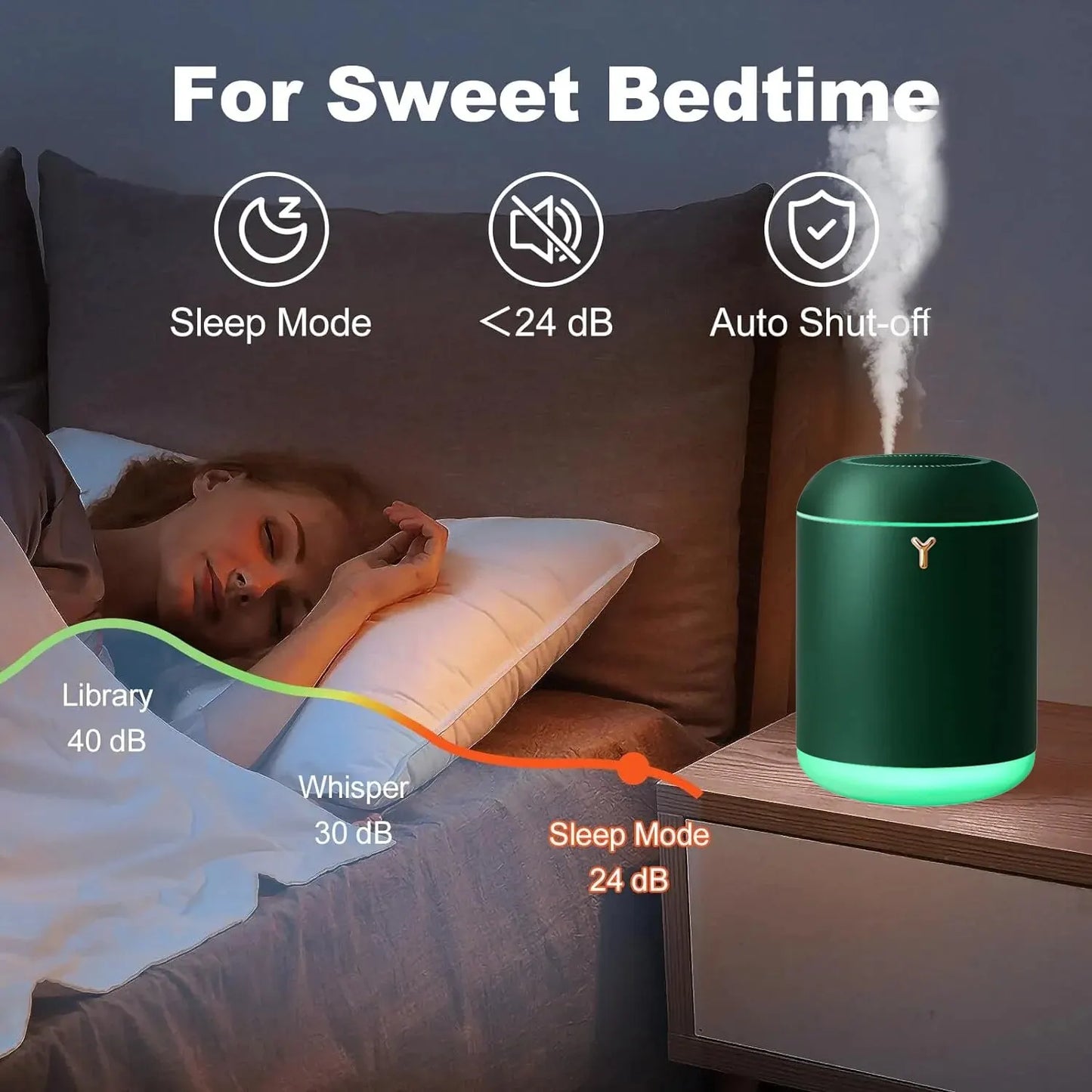 Portable Air Humidifier Large Fog Volume 1000ML Large Capacity Mini Desktop O image 4