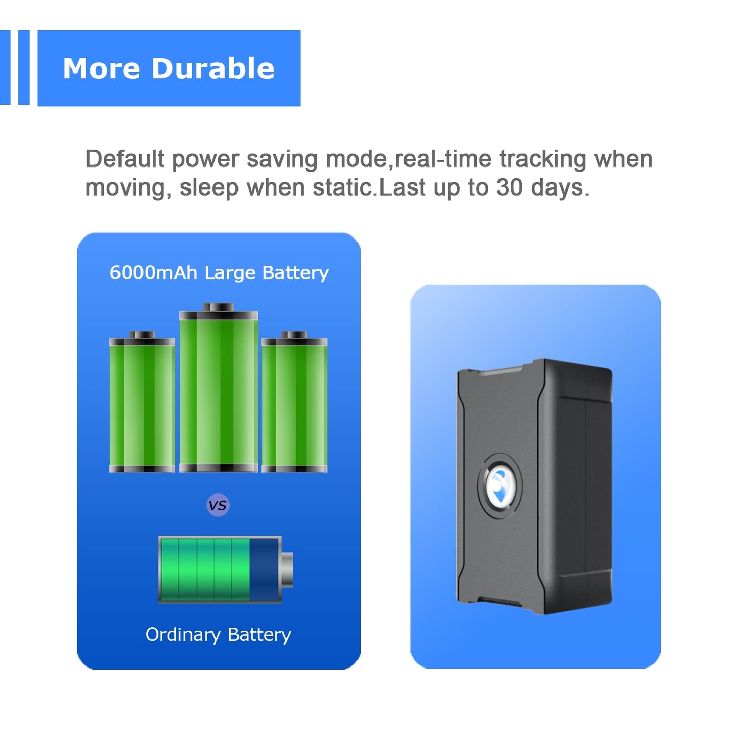 5m Accuracy GPS Tracker APP Remote Tracking Vehicle Anti-theft for Car Truck Mo image 3