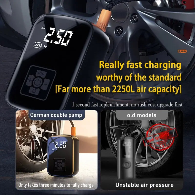 PECHAM Wireless Car Air Compressor Air Pump Electric Tire Inflator Pump for Mot image 2