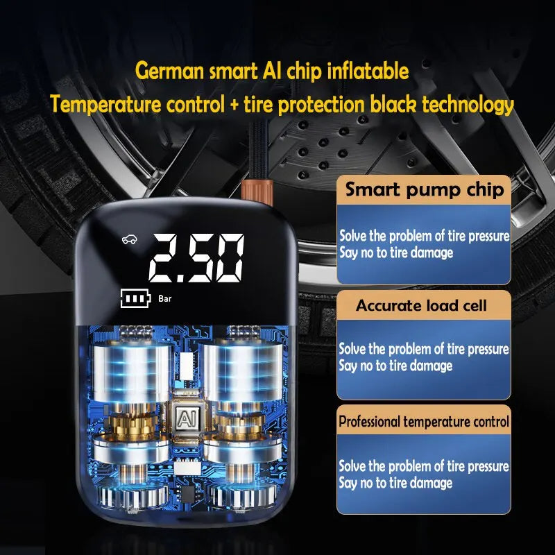 PECHAM Wireless Car Air Compressor Air Pump Electric Tire Inflator Pump for Mot image 6