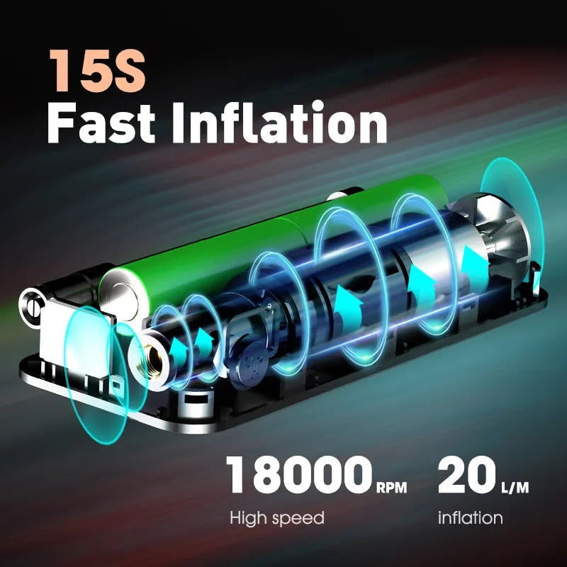 CARSUN Rechargeable Air Pump Tire Inflator Portable Compressor Digital Cordless image 3