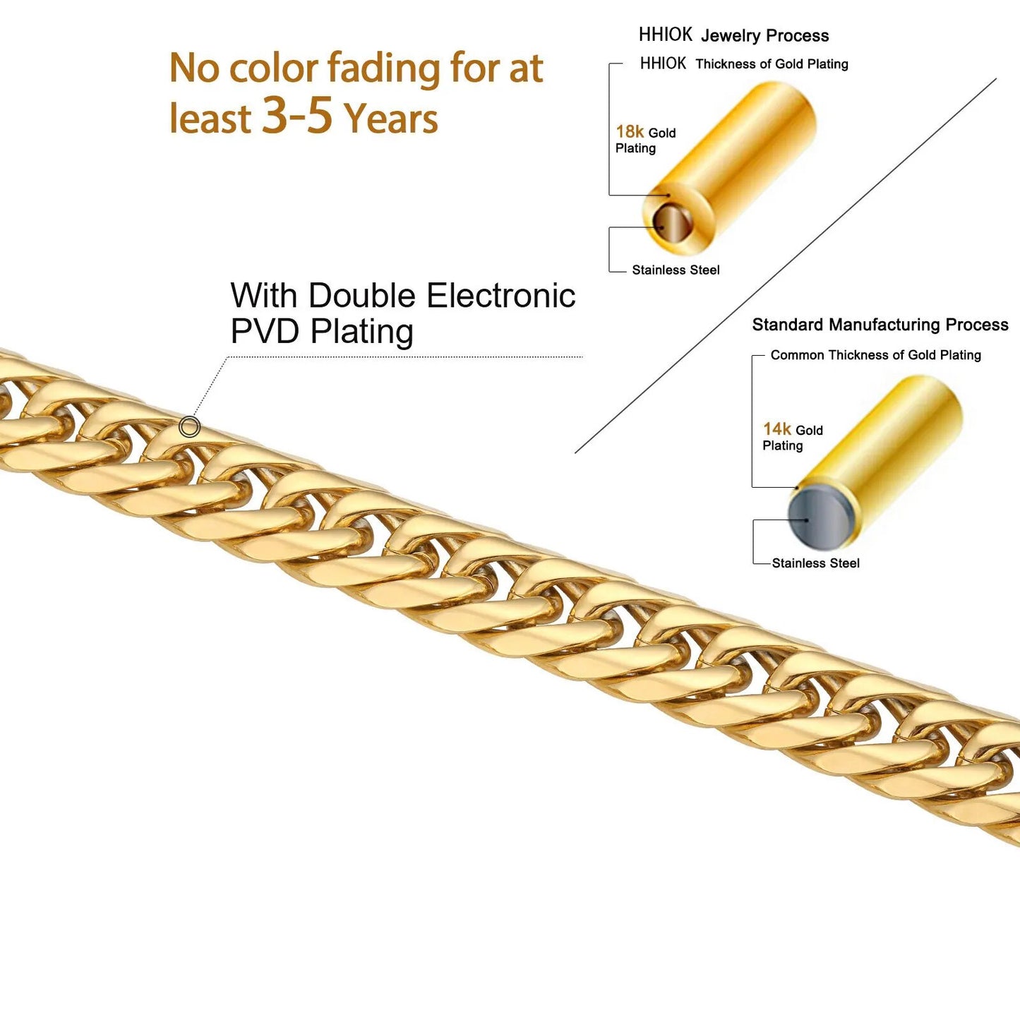 18k Gold Plated Mens Curb Cuban Link Chain Necklaces 316L Stainless Steel Brace image 5