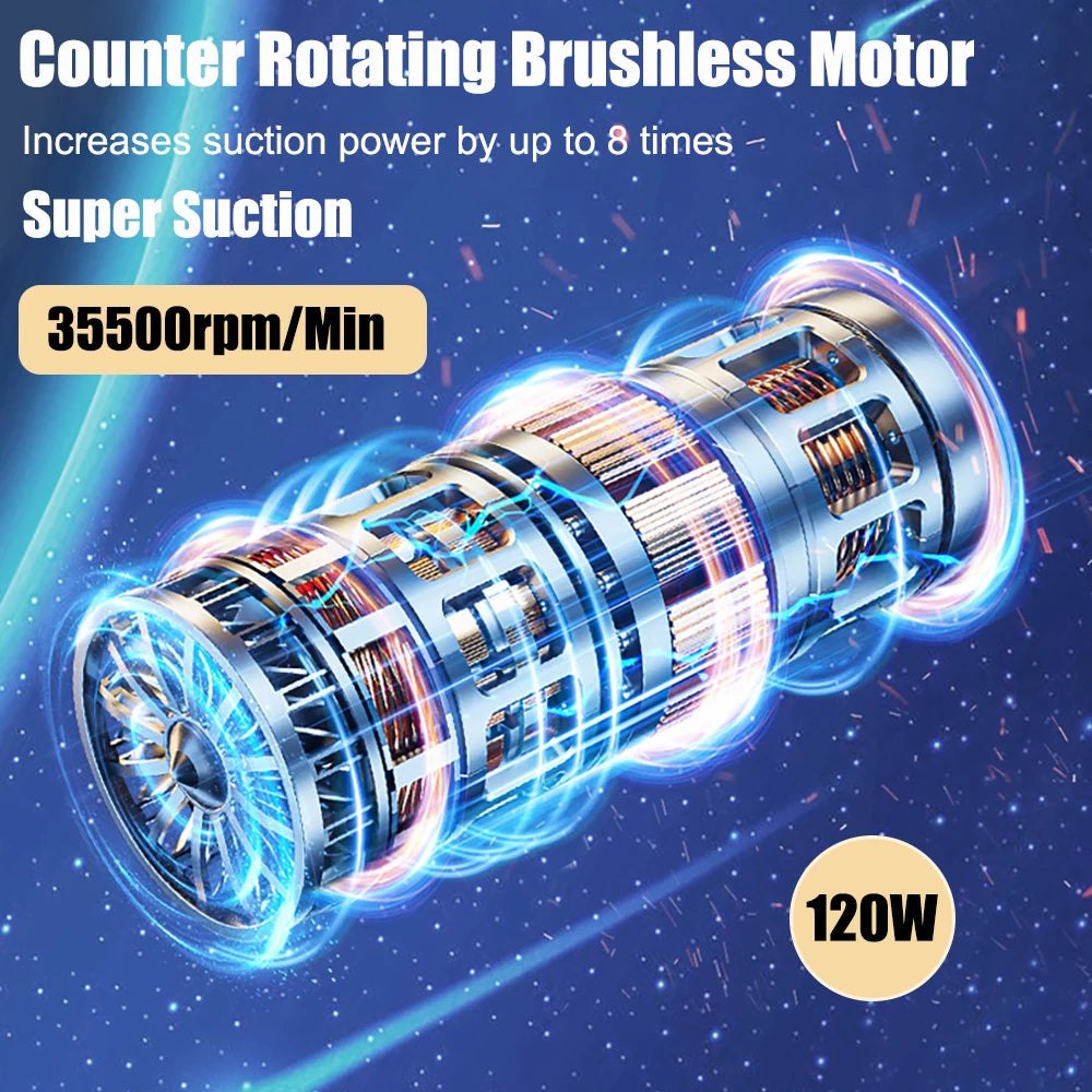 Car Vacuum Cleaner Wireless Mini Vacuum Cleaner Car Handheld Auto Cleaning Mac image 7