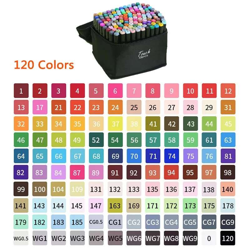 12-120pcs Alcohol Based Art Marker Set for Adult Kids Dual Tip Coloring Drawing image 8