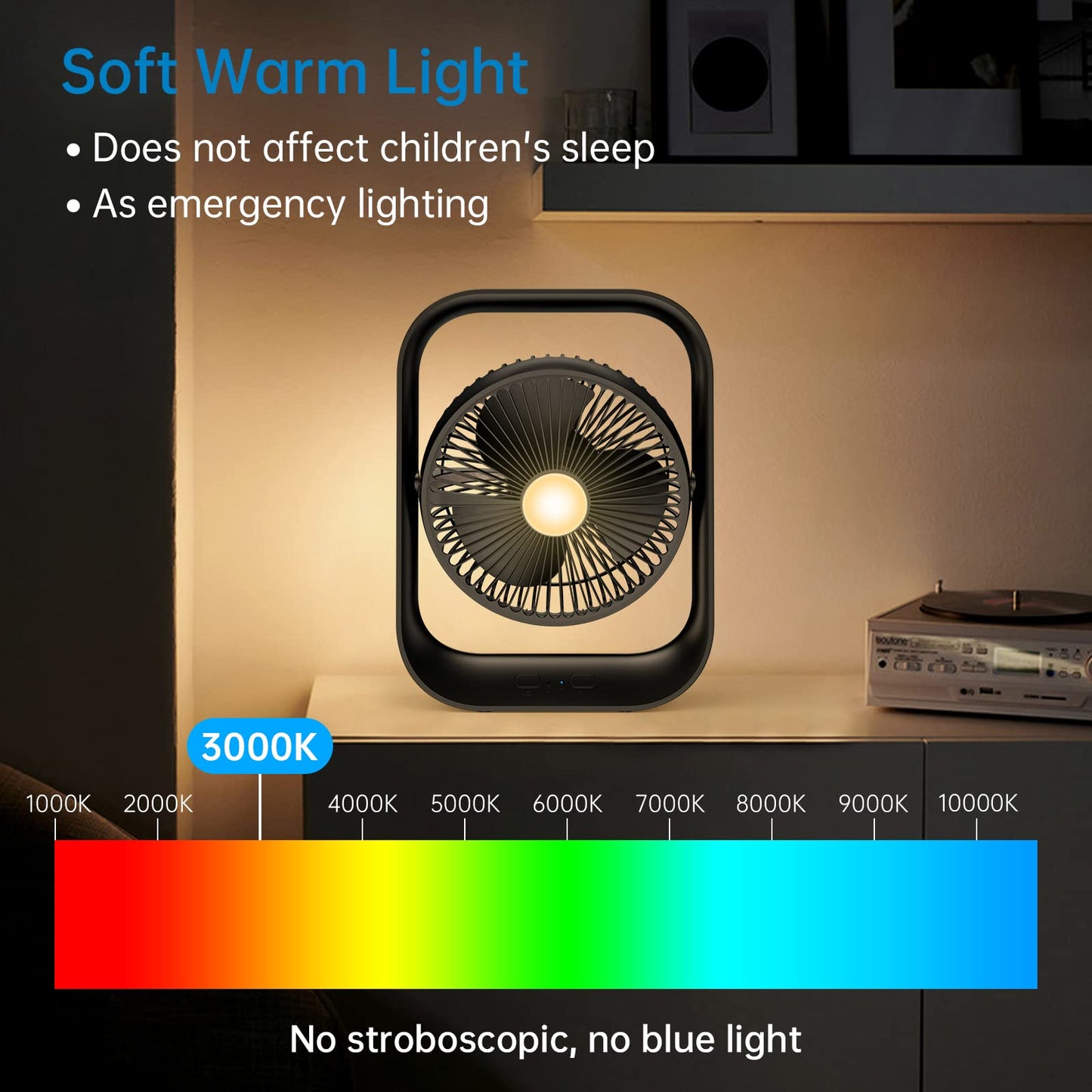 USB Rechargeable Fan with LED Night Light, 3 Speeds Portable Desk Fan,3600mah 1 image 5