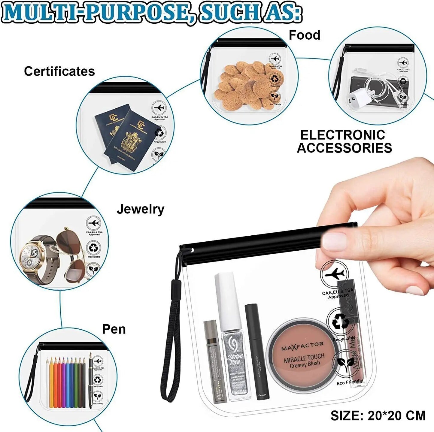 1pcs Luggage Transparent Travel Use Leakproof Flight Make Up Waterproof For Wom image 7