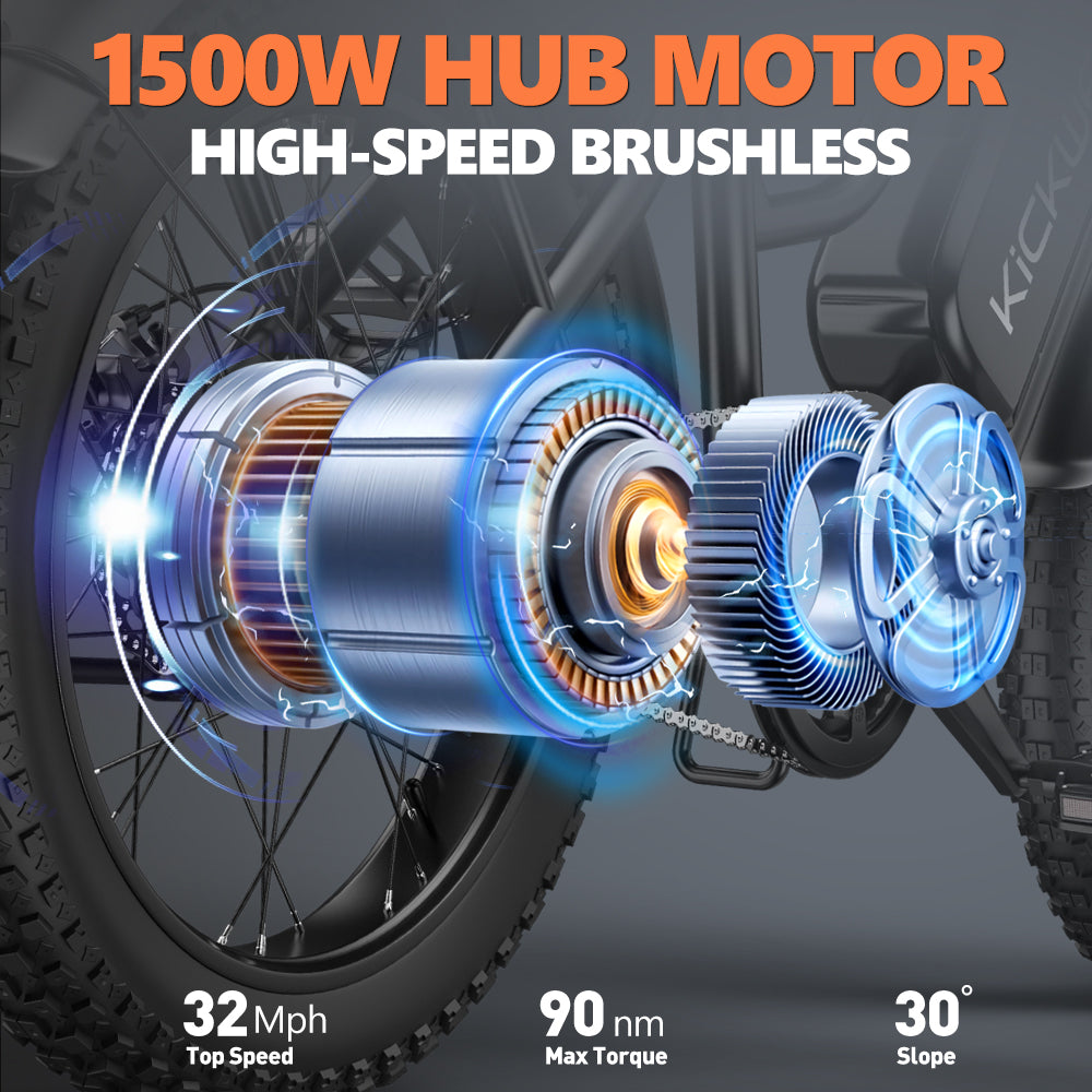 Kickwey LD20 Adult Electric Bike 1500w 32MPH 48V20ah Mountain Electric Bicycle image 3