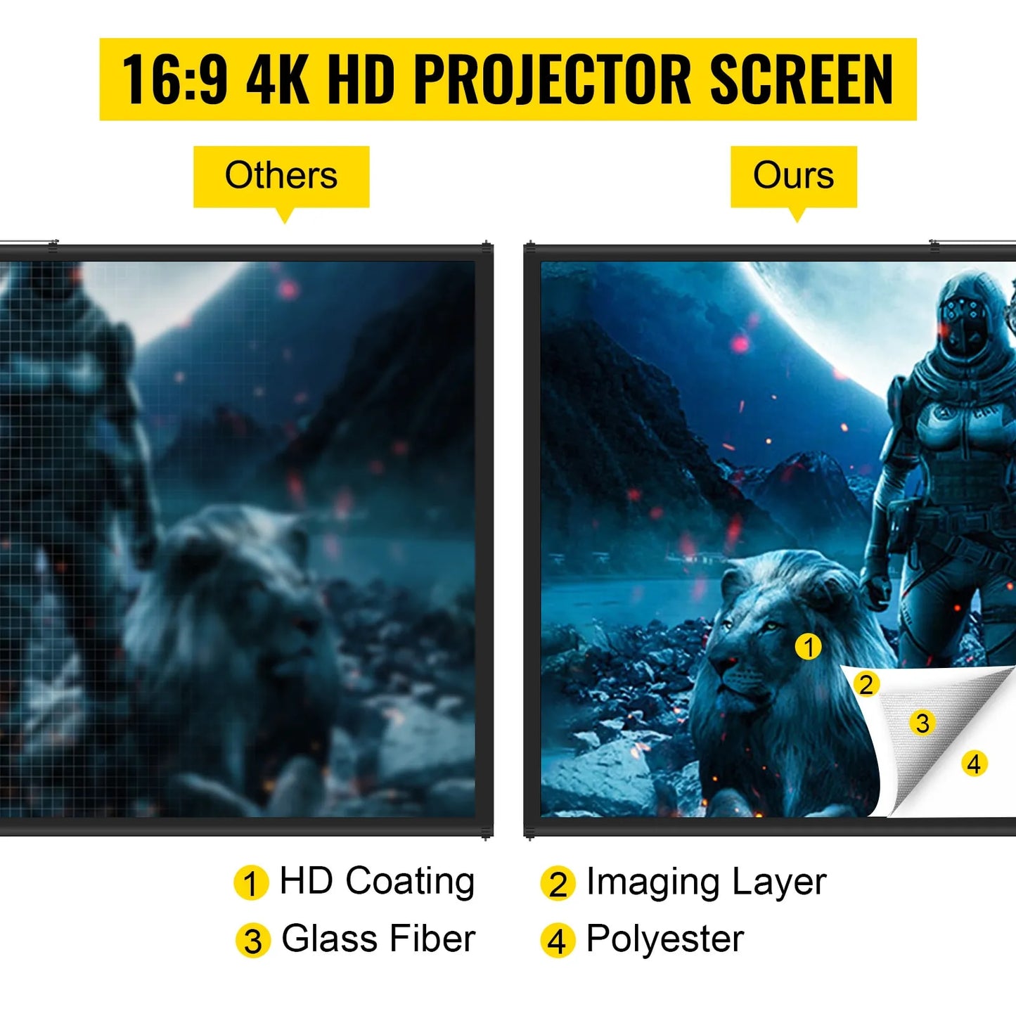 VEVOR 100 Inch Tripod Projector Screen W/ Stand 16:9 4K HD Portable Home Cinema image 3