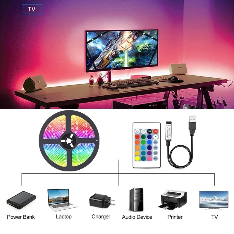 LED Strip Light WIFI Bluetooth Control 5050 RGB Led Lights Flexible Ribbon Luce image 7