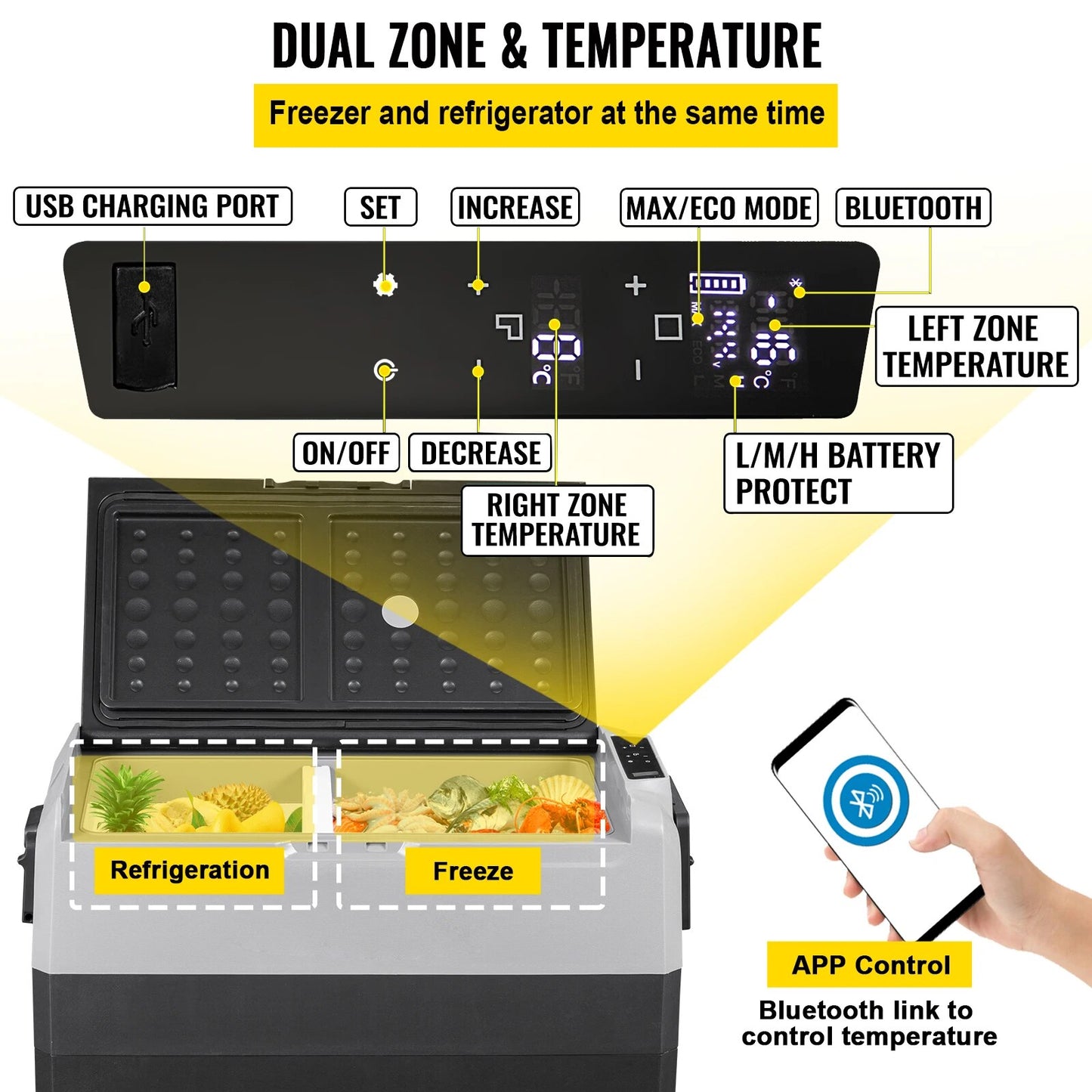 VEVOR 36L 50L 60LCar Refrigerator Portable Fridge Freezer Cool Box With Wheel a image 7
