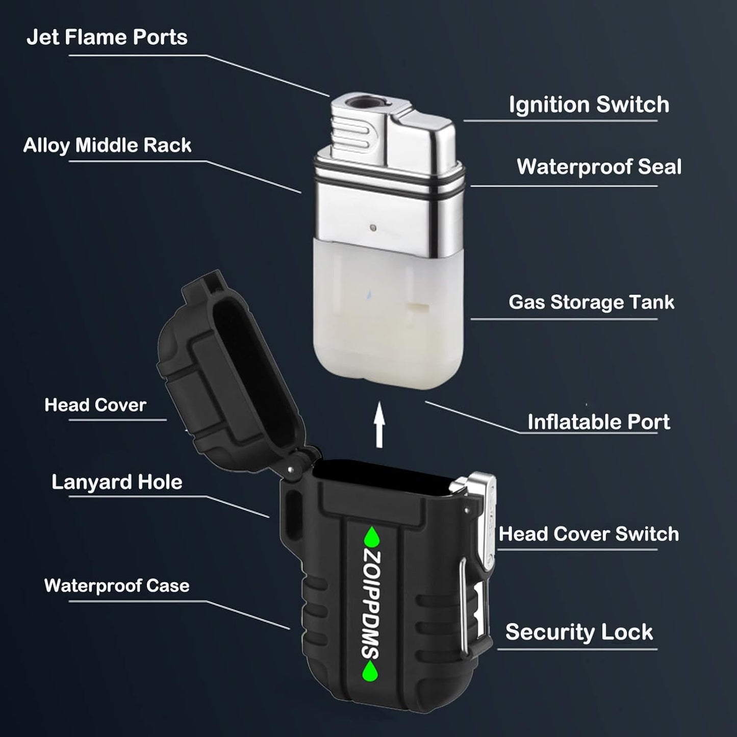 2 Pack Waterproof Lighter Dual Arc and Single Jet Flame Windproof Refillable Bu image 1
