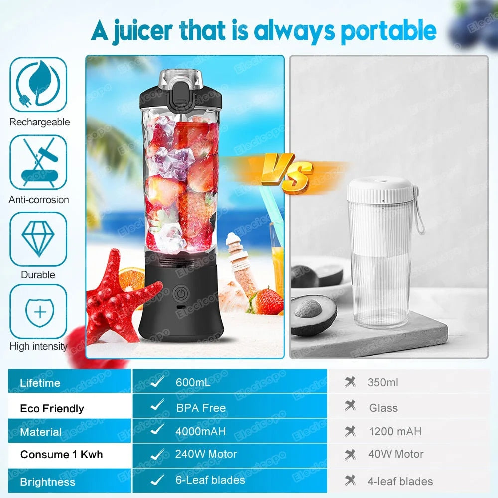 Portable Electric Juicer Fruit Mixers 600ML Blender with 4000mAh USB Rechargeab image 13