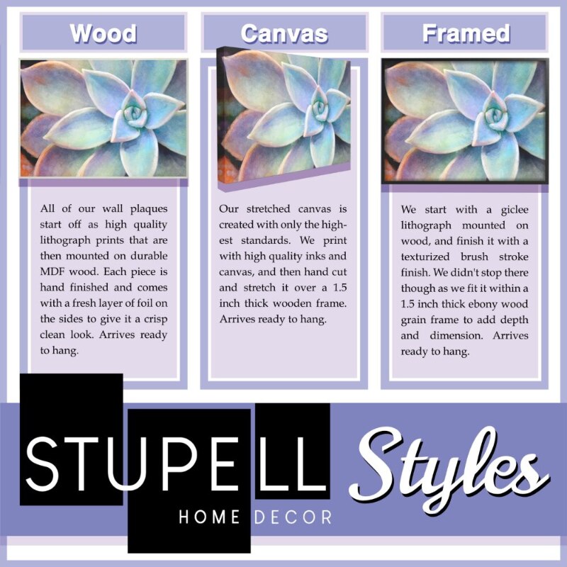 Stupell Industries Abstract Flower Bloom Gray Gold Painting Canvas Wall Art By image 6