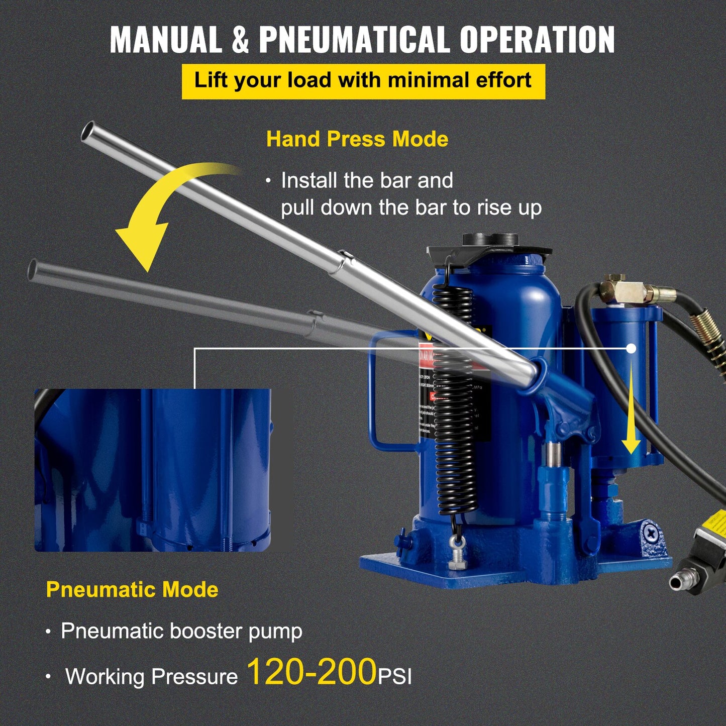 VEVOR 20 Ton 4Ft Air Hydraulic Bottle Car Jack Tool for Lifting Farm Vehicles H image 4