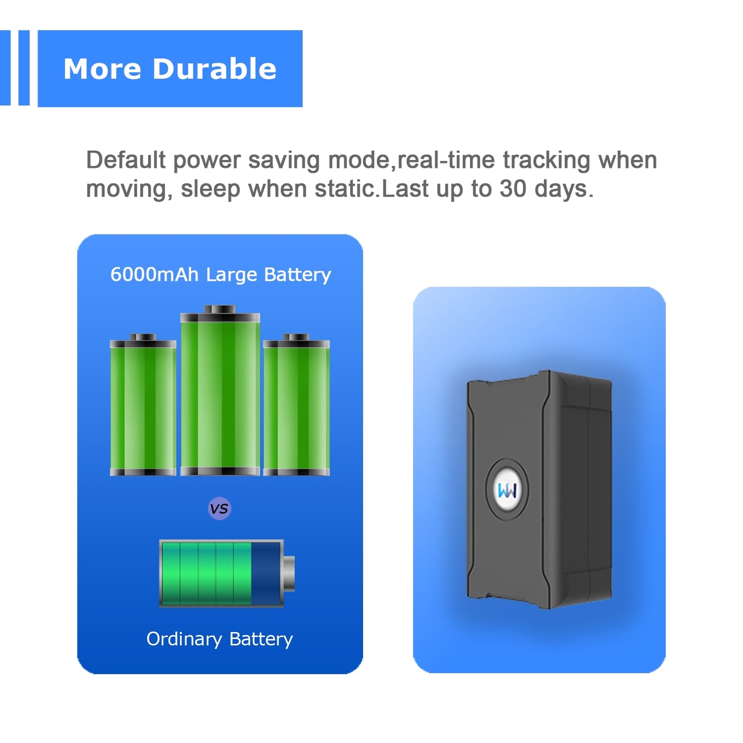 5m Accuracy Positioning 2g 4g GPS Tracker for Car Real Time Anti-theft Locator image 4