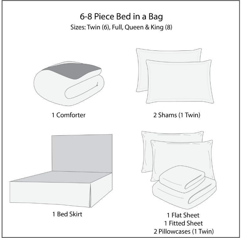 Mainstays Gray Geometric 8 Piece Bed in a Bag Comforter Bedding Set With Sheets image 6