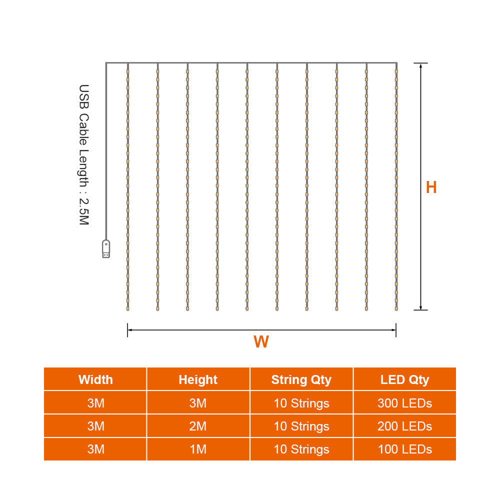 LED Curtain String Lights Christmas Garland Decor Fairy Light 8 Modes USB Remot image 9