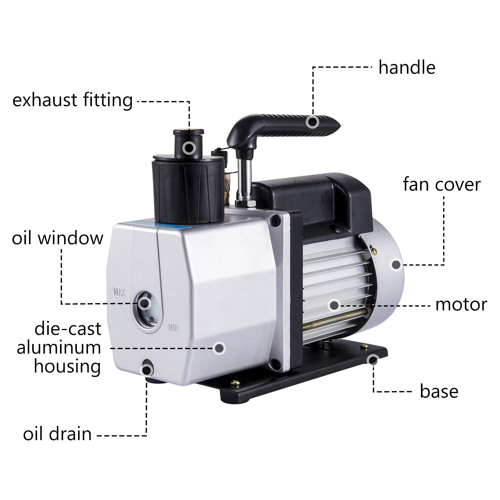 VEVOR 5CFM 1/2 HP Double Stage HVAC Refrigerant Vacuum Pump 120V Portable Refri image 2
