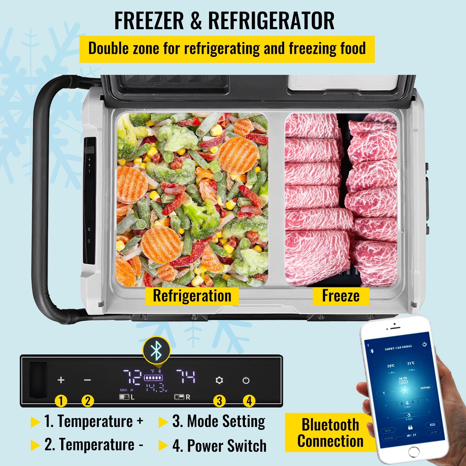 VEVOR 45L 55L 75L 95L Car Refrigerator Portable Compressor Freezer Fridge Dual image 7