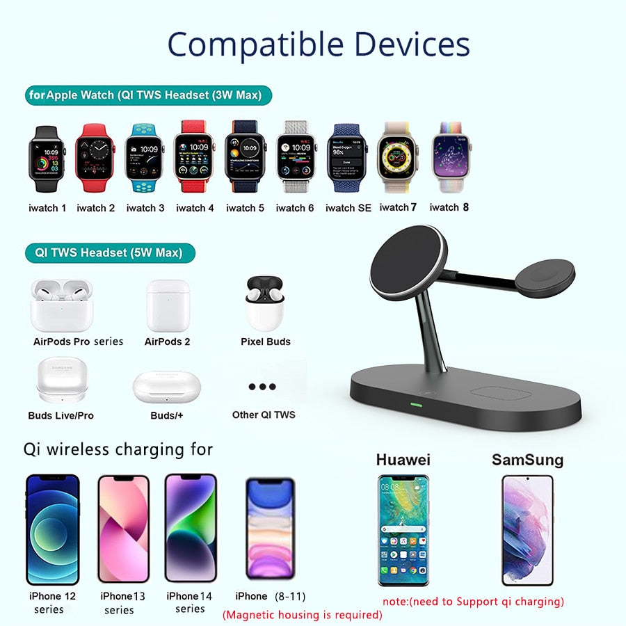 3 in 1 macsafe Wireless Charger For iPhone 14 13 12 Pro Max for Apple Watch 8 7 image 9
