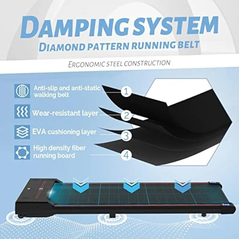 Sperax Walking Pad,Under Desk Treadmill,Treadmills for Home,320 Lb Capacity image 1