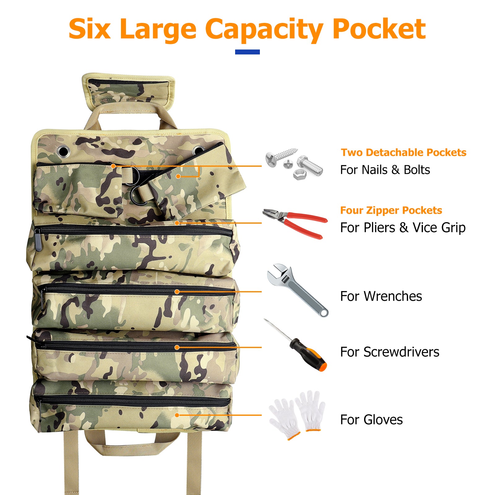 The Ryker Bag Tool Organizers - Small Tool Bag With Detachable Pouches , Heavy image 4