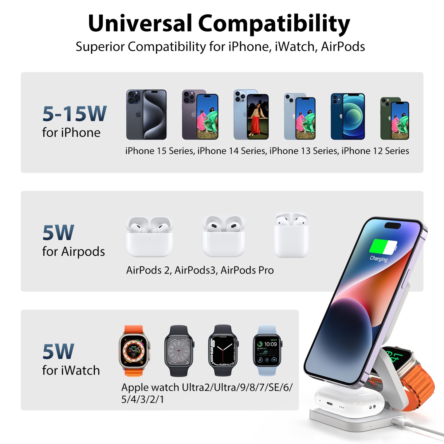 KUXIU Foldable 3 in 1 Magnetic Wireless Hold Charging Station for Apple,For iPh image 8