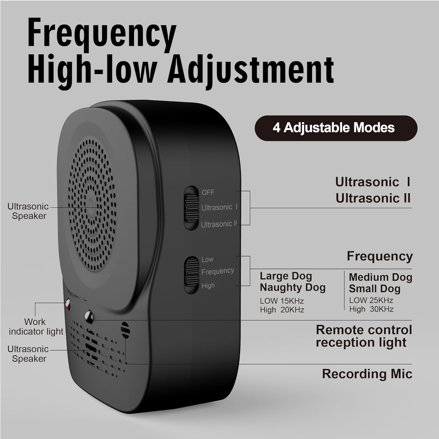 Anti Barking Devices 2024 Barking Control Devices with Effective 4 Adjustable S image 2