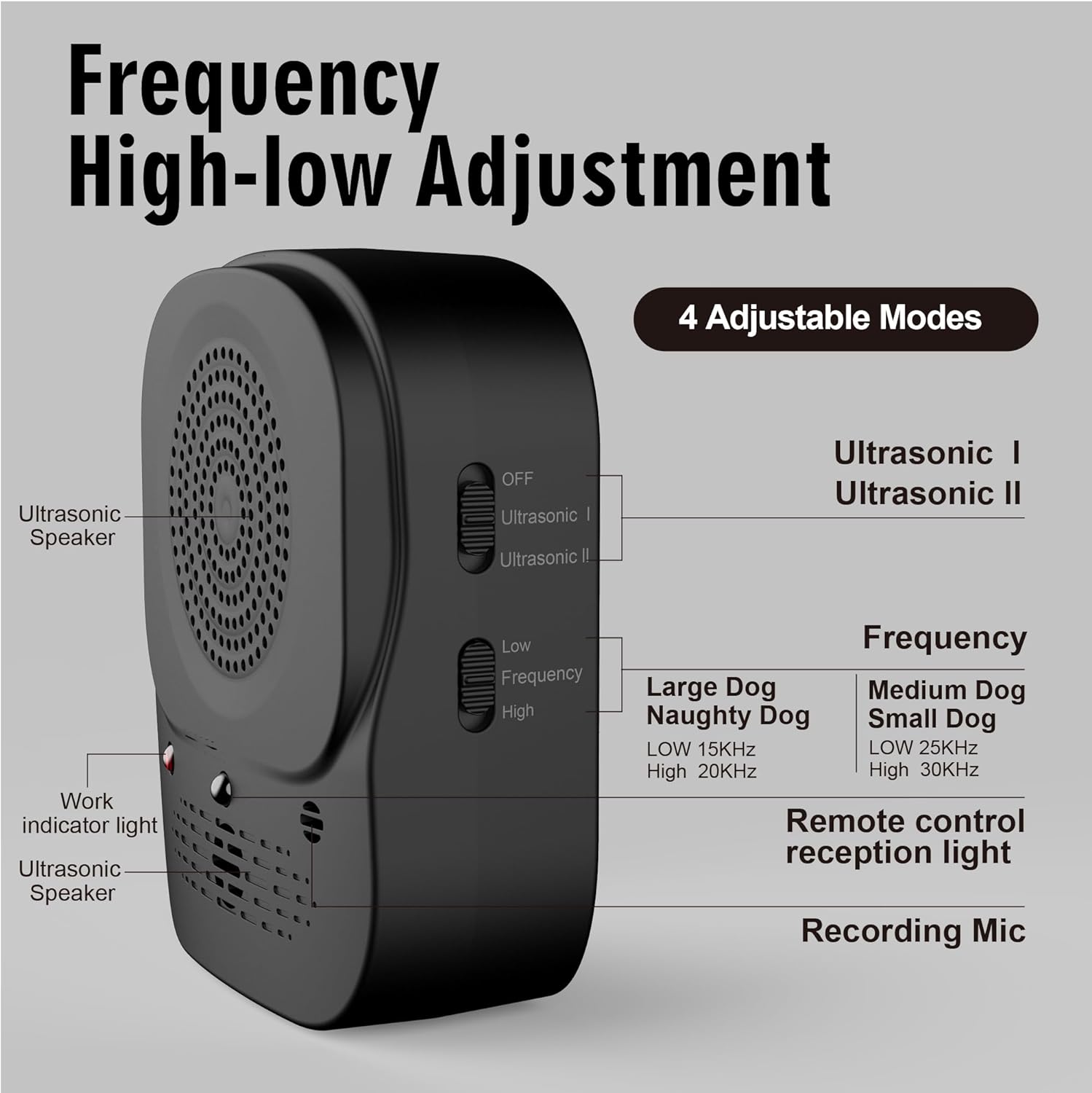 Anti Barking Devices 2024 Barking Control Devices with Effective 4 Adjustable S image 2