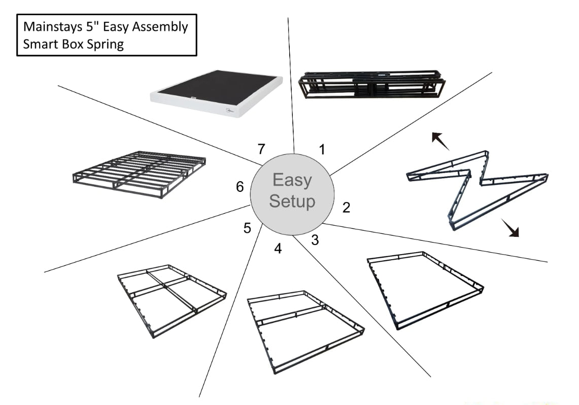 Mainstays 5" Easy Assembly Smart Box Spring, Twin image 5
