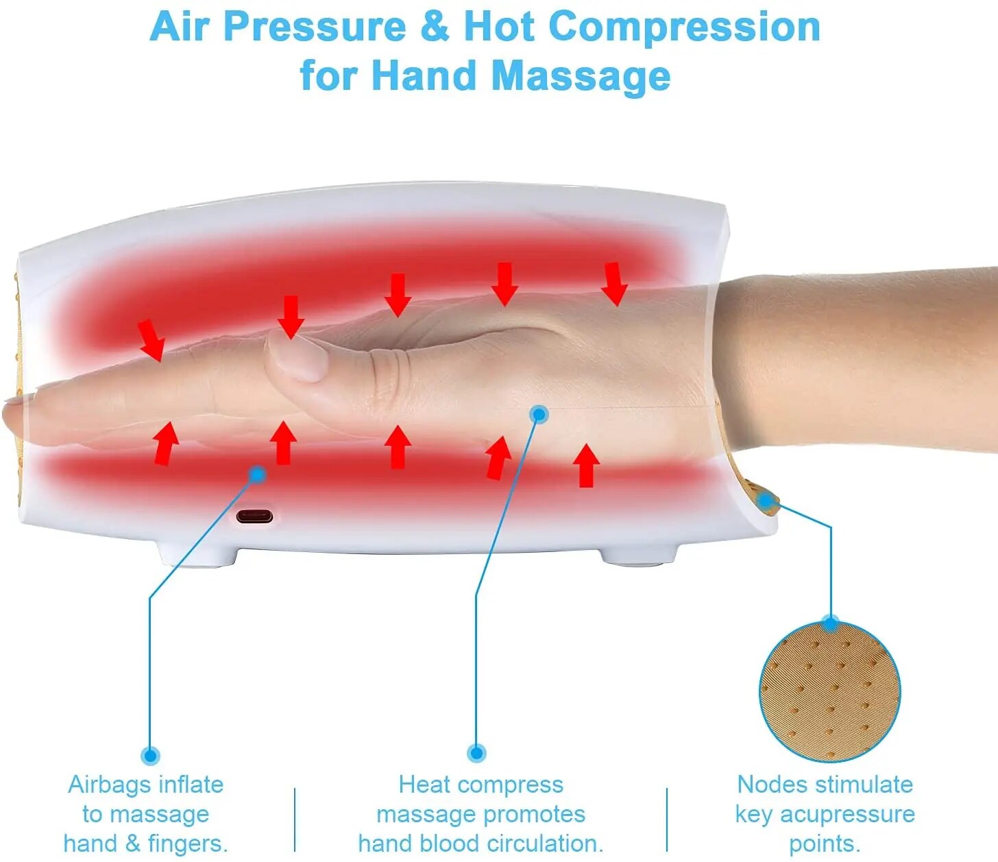 Cordless Hand Massager 3 Level Intensity Compression Palm Finger Shiatsu Pressu image 2