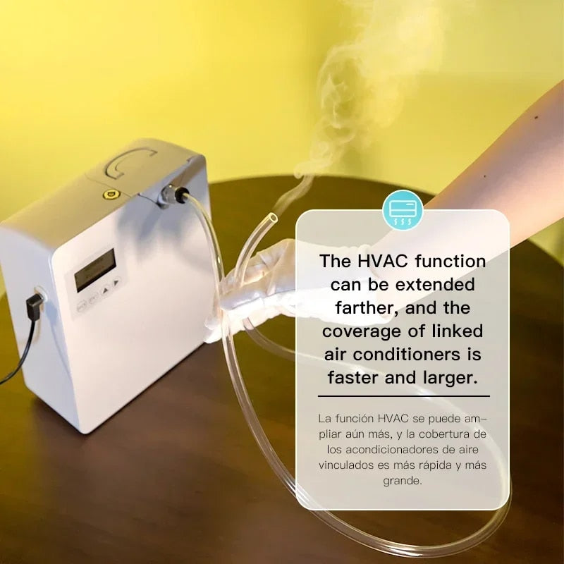 AROMA TUNNEL Aroma Diffuser For Home Air Fresheners Sprayer Aromatherapy Scent image 5