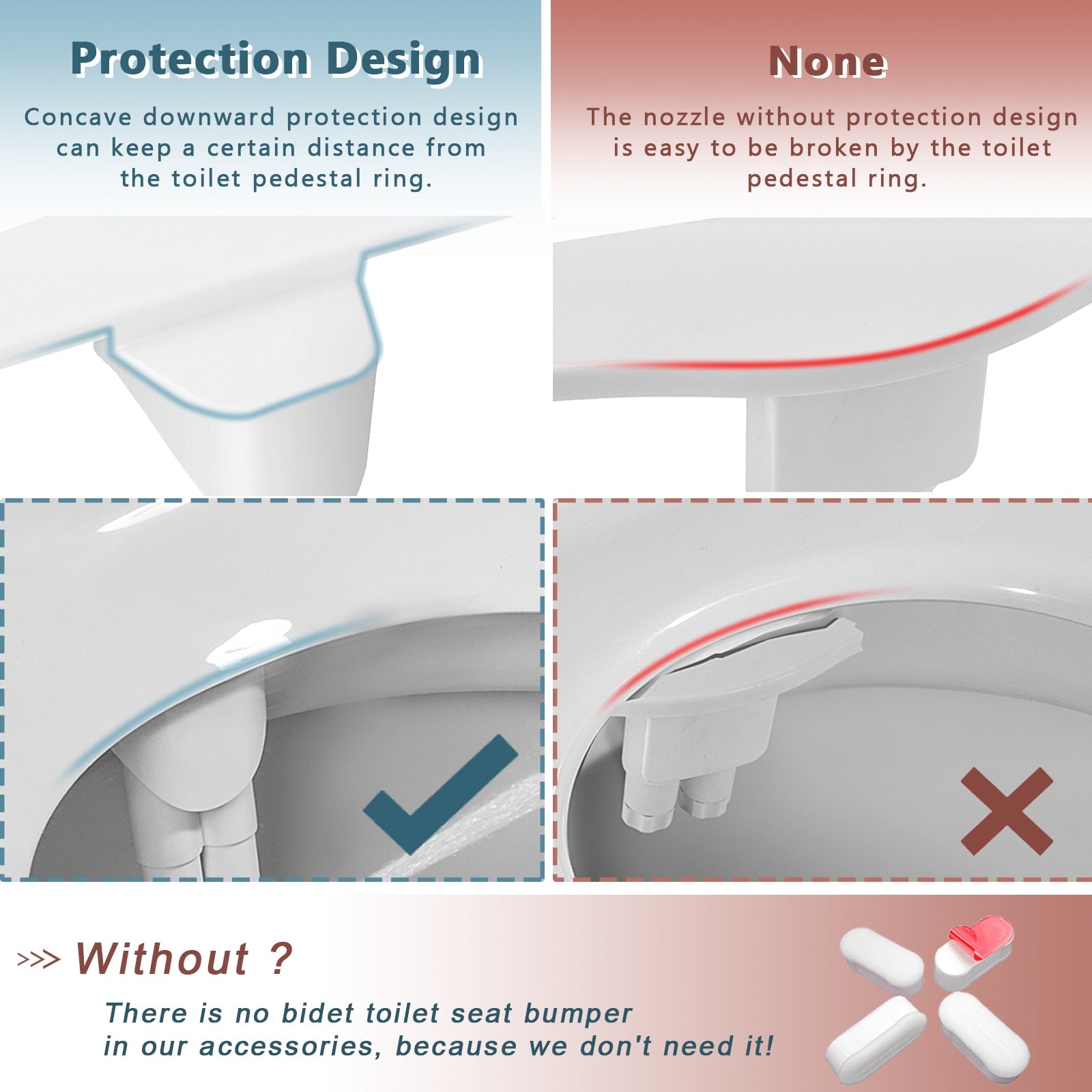 SAMODRA Bidet Attachment Ultra-Slim Toilet Seat Attachment Dual Nozzle Bidet Ad image 8
