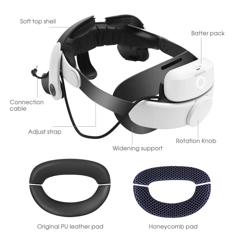 BOBOVR M2 Pro Battery Head Strap Compatible with Oculus Quest 2 Elite Halo Stra image 14