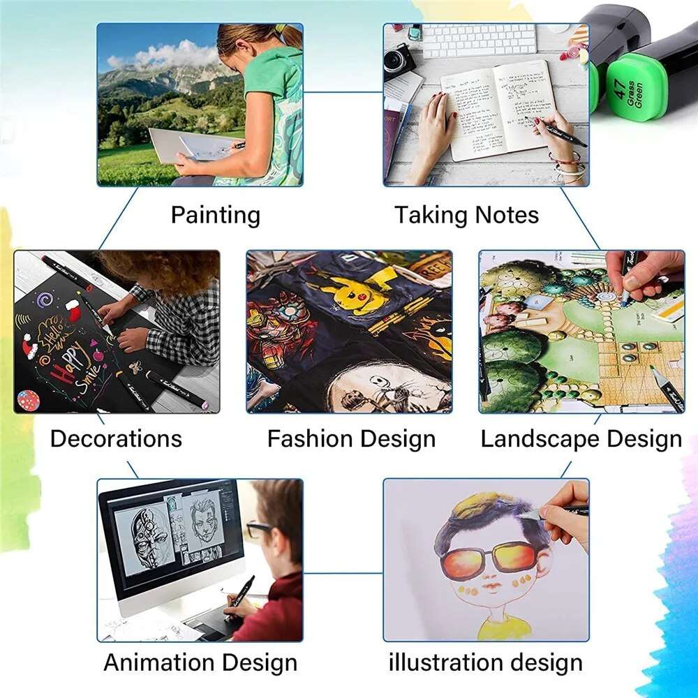 12-120pcs Alcohol Based Art Marker Set for Adult Kids Dual Tip Coloring Drawing image 14