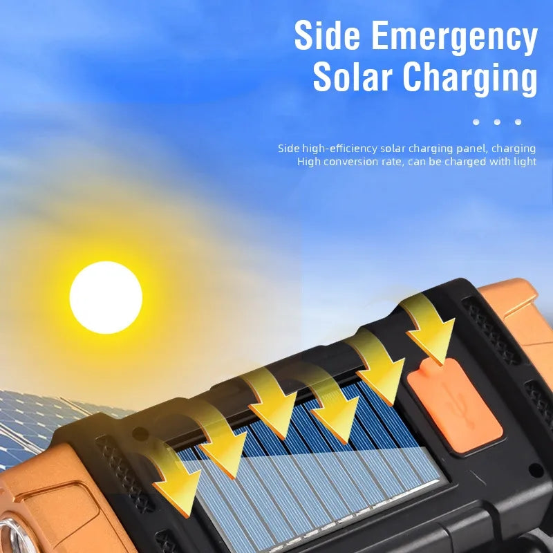 Portable Powerful USB Rechargeable Flashlight Solar LED Light With COB Work Lig image 6