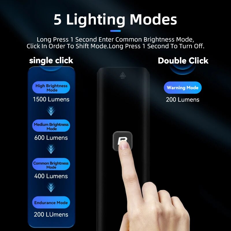 ROCKBROS Bike Light 1500LM5000mAh Type-C Bicycle Light Temperature Control  IPX image 14