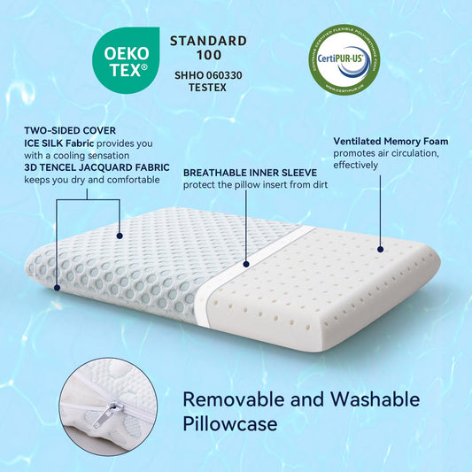 Hcore 1PC Ultra Thin Pillow, Slim Pillow for Side Back Stomach Sleepers, Two-Si image 0