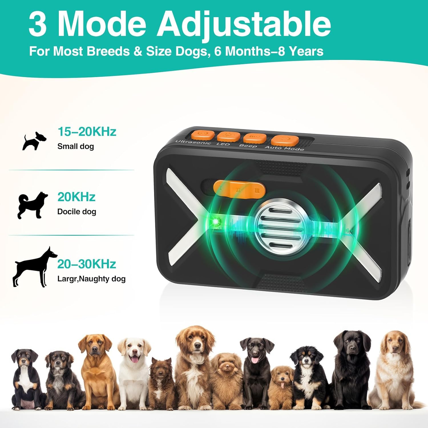 Dog Bark Deterrent Devices Anti Barking Device for Dogs Indoor Outdoor with 3 M image 1