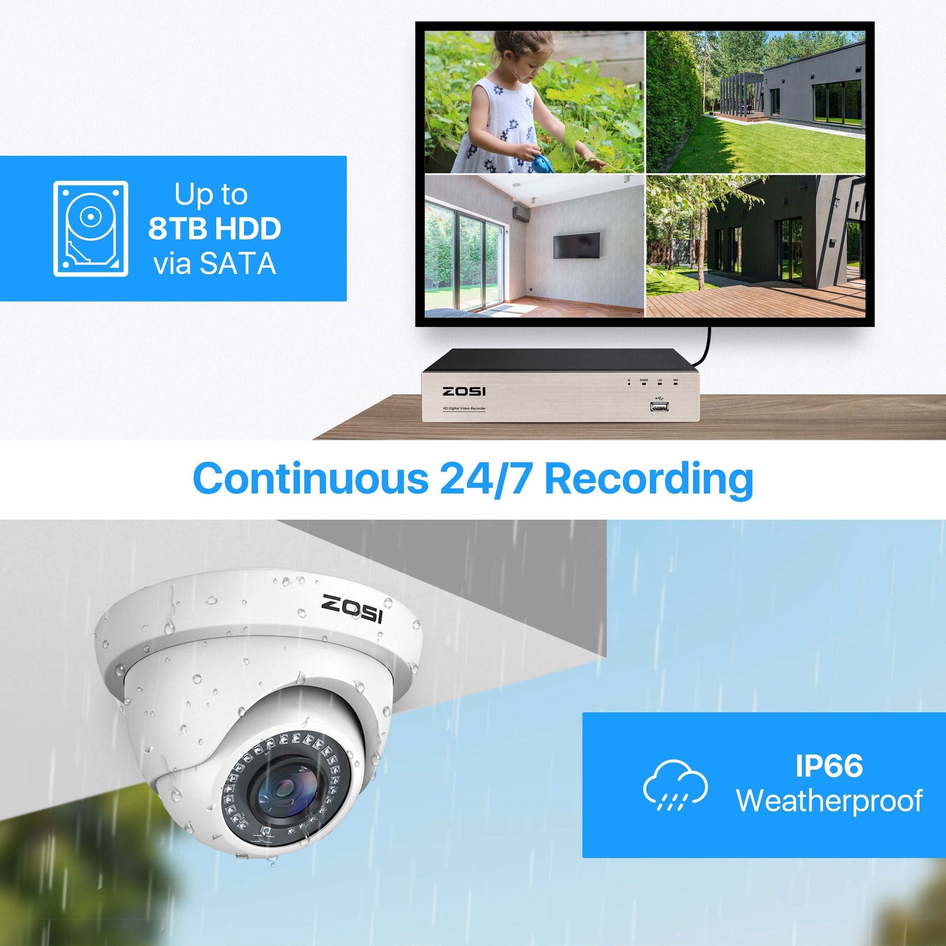 ZOSI Security Cameras System H.265+ 5MP Lite 8-Channel HD-TVI DVR Recorder image 6