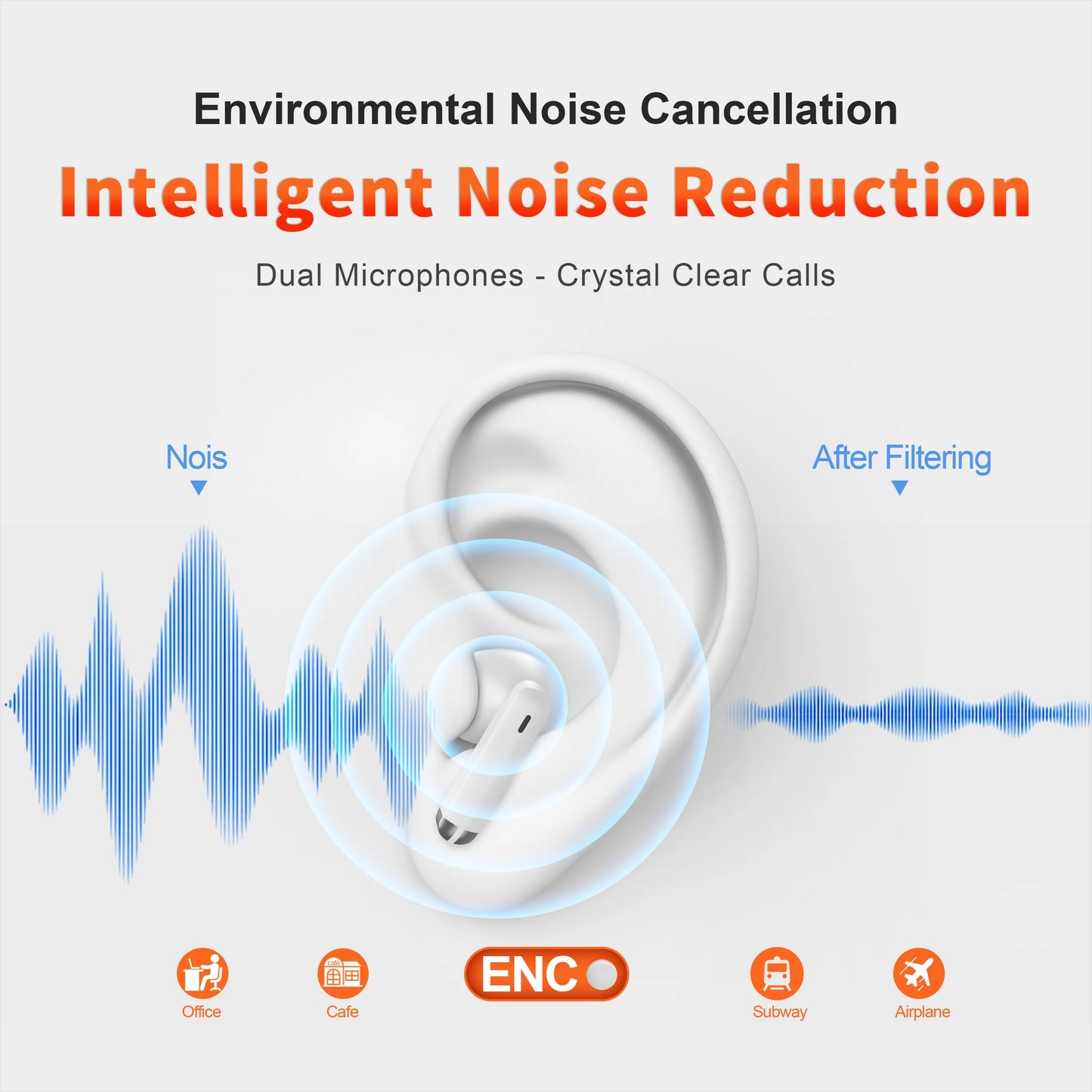 Wireless Headphones,QERE E28,NEW TWS Bluetooth 5.3,HD Microphone,HIFI Earphones image 6