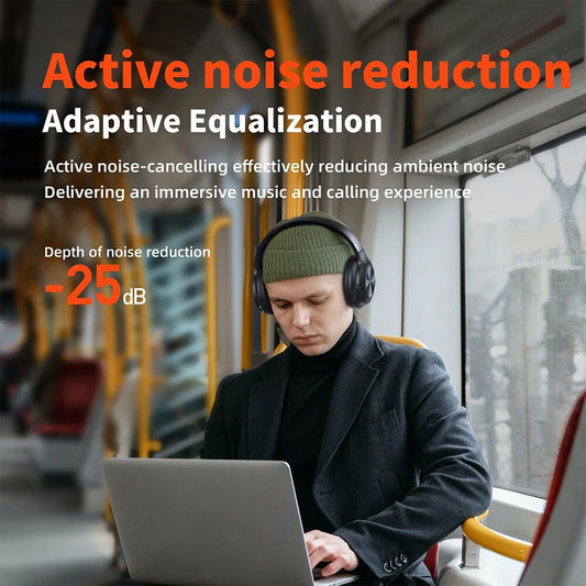 Wireless headphones QERE E80 Earphone bluetooth 5.3 ANC Noise Cancellation Hi-R image 0