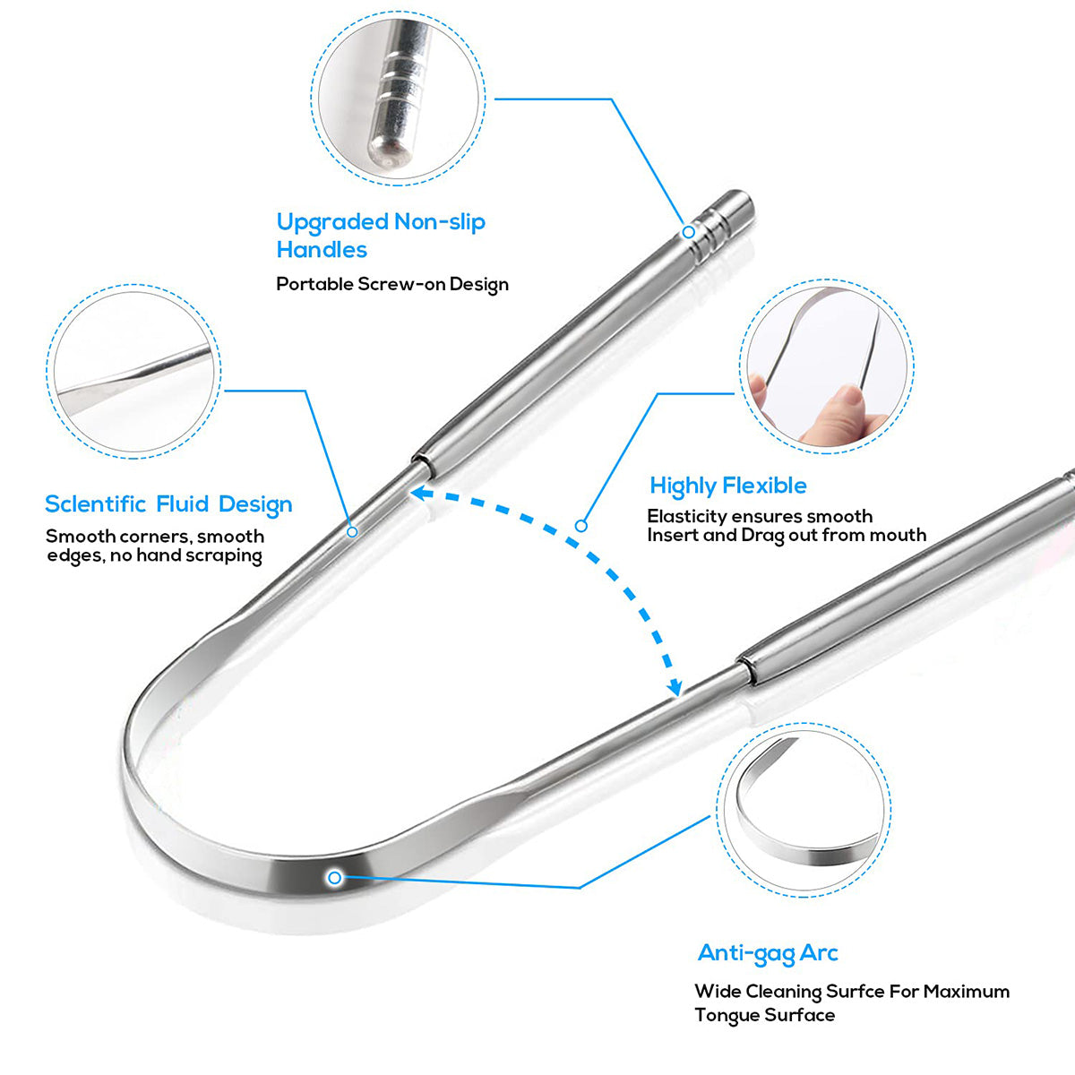 Premium 1pcs/3pcs Metal Tongue Scraper Cleaner for Adults & Kids, Portable Stai image 6