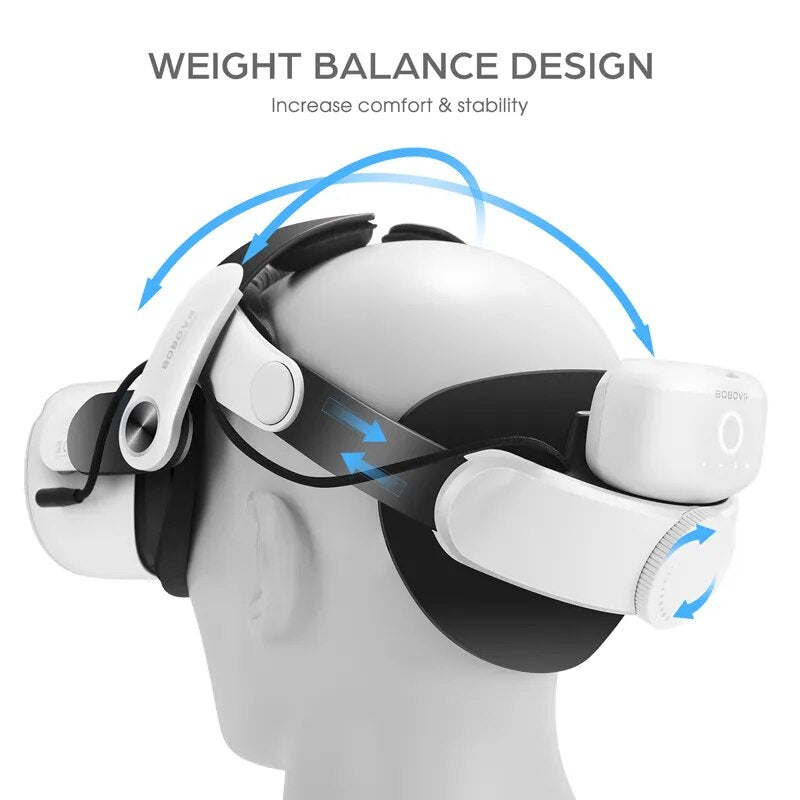 BOBOVR M2 Pro Battery Head Strap Compatible with Oculus Quest 2 Elite Halo Stra image 12