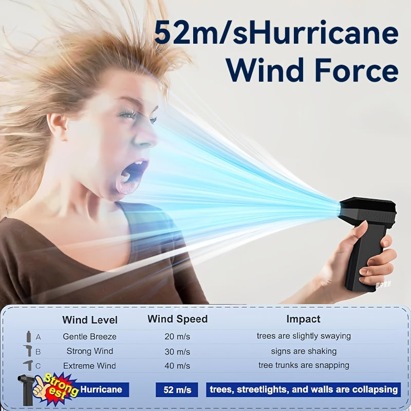 130000RPM Mini Turbo Jet Fan Electric Air Duster Adjustable wind speed Turbo Vi image 3